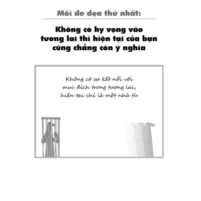 Sách - Chuyển Hóa Hiện Tại Bằng Tương Lai