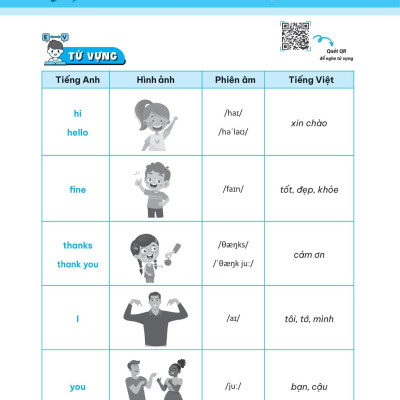 Combo Sách Global Success - Luyện Chuyên Sâu Ngữ Pháp Và Bài Tập Tiếng Anh 3 - Tập 1 + Tập 2 (Bộ 2 Cuốn)