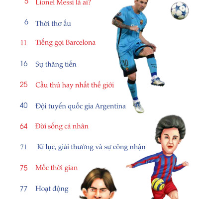 Cầu Thủ Bóng Đá - Lionel Messi