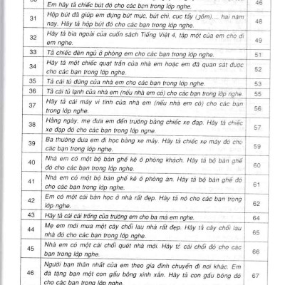 Dàn Bài Tập Làm Văn 4 (Dùng Chung Cho Các Bộ SGK Hiện Hành) _HA