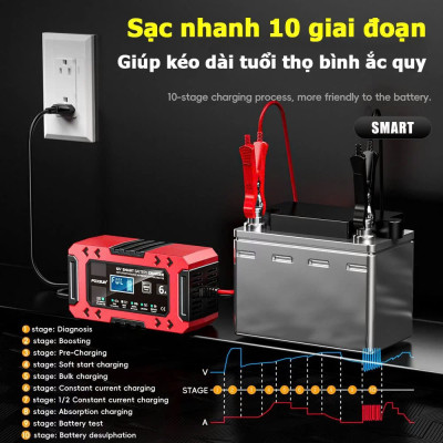 Bộ Sạc Ắc Quy FOXSUR 12V Hàng Nhật – Sạc Thông Minh 10 Giai Đoạn, Khử Sunfat, Tự Động Ngắt Cho Ắc Quy 4AH - 120AH