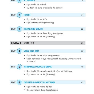 Kỹ Năng Đọc Hiểu Tiếng Anh Lớp 7_MEGA