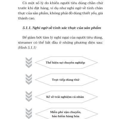 Công Thức Livestream 1 Triệu Đơn - Công thức chốt đơn đỉnh cao giúp bạn KIẾM TIỀN TỶ mỗi tháng