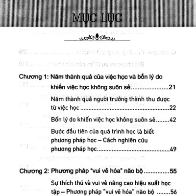 Làm Sao Học Ít Hiểu Nhiều?