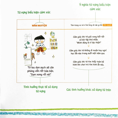 Khi Tớ Lên 9 - Từ Điển Cảm Xúc
