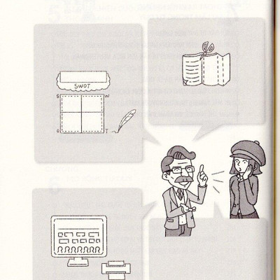 Tip Công Sở 1 - Khả Năng Tư Duy