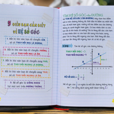 Sách - Sổ tay Toán học, sổ tay học tập - Á Châu Books (tiếng việt, lớp 4 - lớp 9 ) 