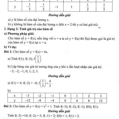 Hướng Dẫn Học Và Phương Pháp Giải Toán 8 - Tập 2 (Bám Sát SGK Chân Trời Sáng Tạo) _HA
