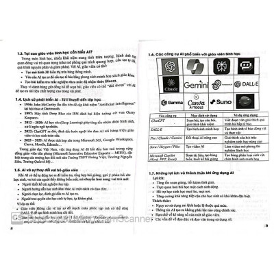 Ứng Dụng Trí Tuệ Nhân Tạo AI Trong Dạy Và Học Môn sinh học (Dành Cho Giáo Viên Và Học Sinh - Dùng Chung Cho Các Bộ SGK) HA