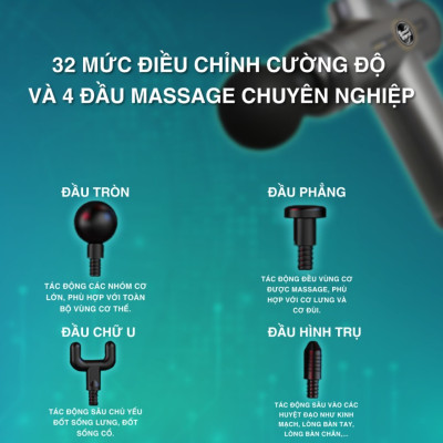 Máy massage cầm tay Smart Trend MS32N 32 chế độ 8 đầu mát xa chính hãng