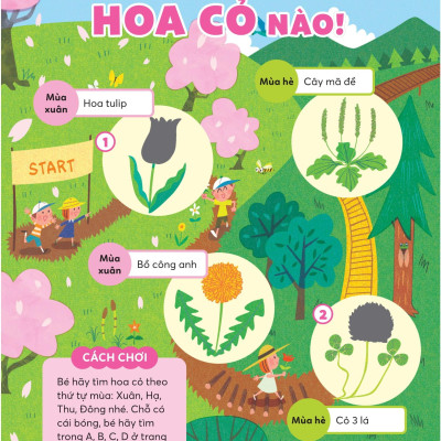 Sách - Wiki Wiki Tiền Tiểu Học - Đứa Trẻ Thiên Tài - Khoa Học Kỳ Thú