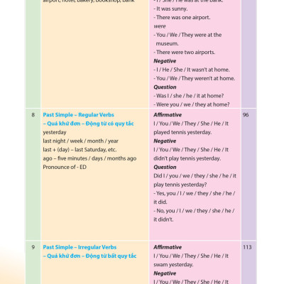 Cùng Khủng Long Học Tiếng Anh Theo Chủ Đề Lớp 4 (Tái Bản) - MEGA