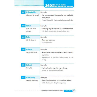 Sách Màu - 360 Động Từ Bất Quy Tắc Và Cách Dùng Thì Tiếng Anh - Minh Thắng