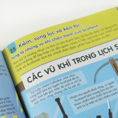 100 bí ẩn đáng kinh ngạc về âm nhạc - 100 things to know about music