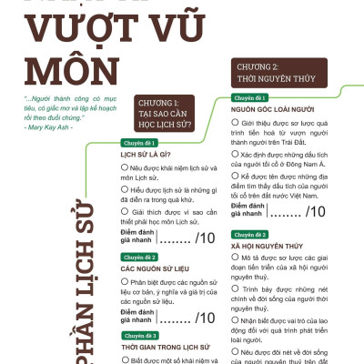 Sách - Đột Phá Tư Duy Lịch Sử Và Địa Lí 6 - Tập 1