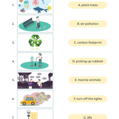 Làm Chủ Kiến Thức Tiếng Anh Bằng Sơ Đồ Tư Duy Lớp 8 - Tập 2