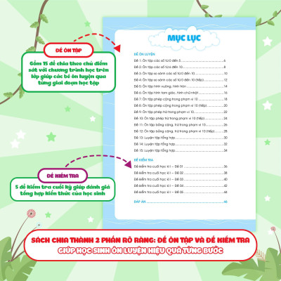 Sách - Đề Ôn Luyện Và Tự Kiểm Tra Toán Lớp 1 - Tập 1 - Megabook