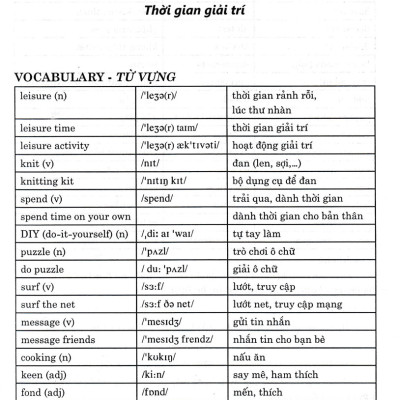 Bài Giảng Và Lời Giải Chi Tiết Tiếng Anh 8 (Dùng Kèm SGK Kết Nối - Global Success) _HA