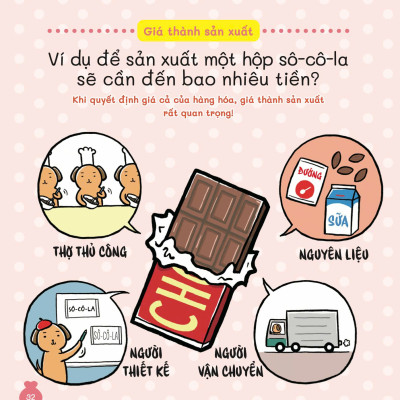 Sách thiếu nhi - Mẹ ơi, TIỀN là gì? - Trẻ em cũng cần quản lí tài chính - Puma Books