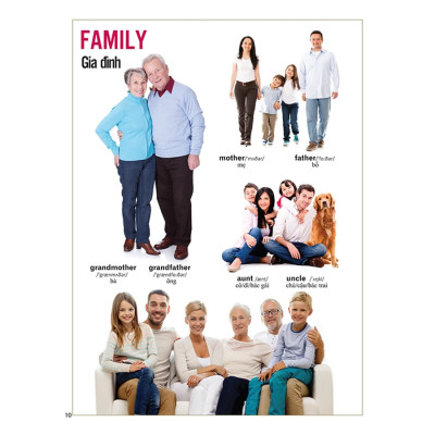 1000 Từ Tiếng Anh Đầu Tiên Cho Bé (Kèm DVD) - Tái Bản