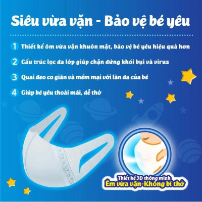 Bộ 6 Khẩu trang dành cho bé Unicharm 3D Mask Kid gói 5 cái/gói