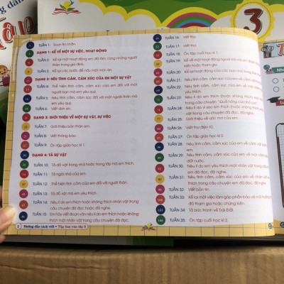 Sách - Hướng dẫn cách viết TẬP LÀM VĂN Lớp 3 - Kết nối tri thức với cuộc sống - Cả năm (1 cuốn)