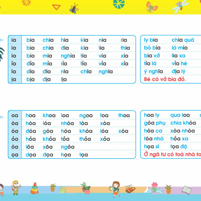 Sách - Tập đánh vần Tiếng Việt (Bí quyết giúp con đọc tiếng Việt thông thạo 4-6 tuổi)