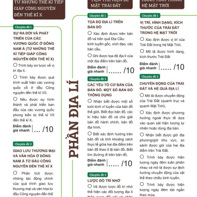 Sách - Đột Phá Tư Duy Lịch Sử Và Địa Lí 6 - Tập 1