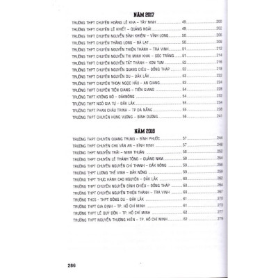 Sách - Tổng tập đề thi Olympic 30 tháng 4 Ngữ văn 10 (2014 - 2018)