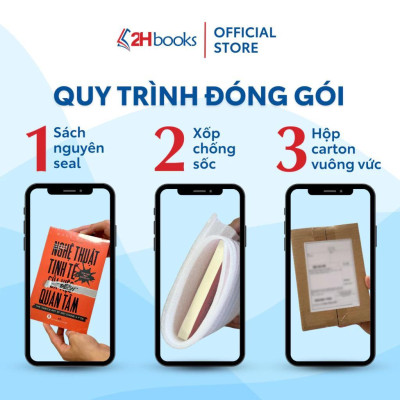 Sách - 25 Chuyên Đề Ngữ Pháp Tiếng Anh Trọng Tâm - Tập 1 - Huy Hoàng Bookstore
