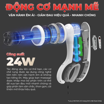 Máy massage cầm tay Body OKACHI LUXURY JP-530E Pin Sạc