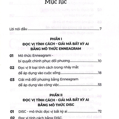 Bí Mật Hành Vi - Đọc Vị Và Giải Mã Bất Kì Ai