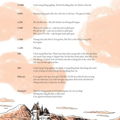 Sapiens - A Graphic History - Lược Sử Loài Người Bằng Tranh - Tập 3 - Những Chủ Nhân Của Lịch Sử - Bìa Cứng