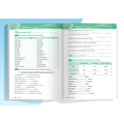 Sách Luyện chuyên sâu ngữ pháp và bài tập tiếng anh Lớp 7 tập 1 (Global) - MGB