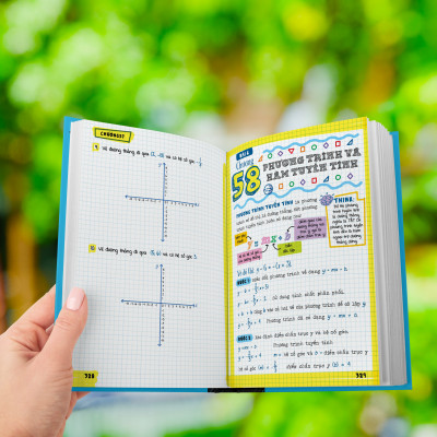 Số Tay Bài Tập Toán