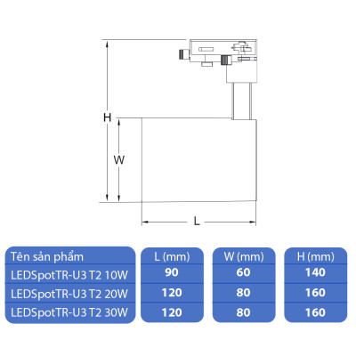 Bộ Đèn LED OPPLE chiếu điểm thanh ray T2 - Đèn Chất Lượng Cao
