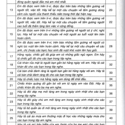 Dàn Bài Tập Làm Văn 4 (Dùng Chung Cho Các Bộ SGK Hiện Hành) _HA