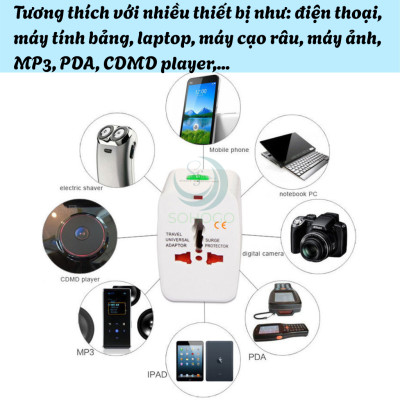 Bộ Chuyển Đổi Điện Du Lịch Đa Năng Quốc Tế- Ổ Cắm Chuyển Đổi Đa Chuẩn Cắm Toàn Cầu- Adapter Du Lịch 4 Trong 1 – Có Bảo Vệ Quá Áp- Travel Universal Adapter with Surge Protector- Ổ Cắm Quốc Tế Đa Năng – Tương Thích 150+ Quốc Gia