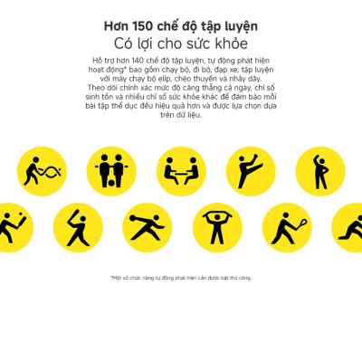 Đồng Hồ Thông Minh Xiaomi Redmi Watch 5 ACTIVE – Hàng Chính Hãng