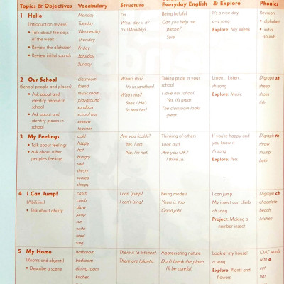 First Friends (Ame) 3 Activity Book