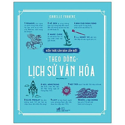 Kiến Thức Căn Bản Cần Biết - Theo Dòng Lịch Sử Văn Hóa