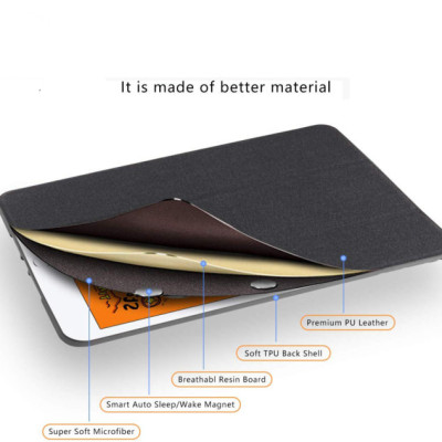 Case bao da chống sốc canvas cho iPad 9.7 inch 2017 / 2018 / iPad Pro 9.7 inch hiệu Mutural Yashi Series trang bị ngăn đựng bút, thiết kế tản nhiệt, hỗ trợ smartsleep - hàng nhập khẩu