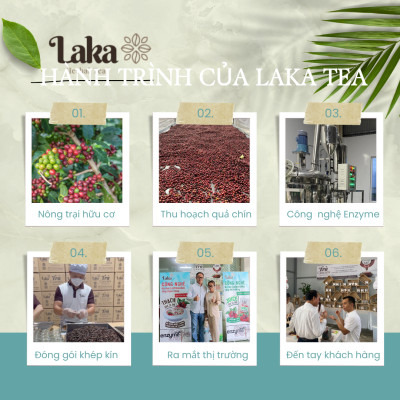 Trà Cà Phê Túi Lọc Cascara LAKA 80 Gr, 100% quả cà phê chín mọng thon dáng đẹp da, Ngừa Lão Hóa Và Ổn Định Đường Huyết