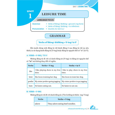 Sách - GLOBAL SUCCESS - Chinh Phục Ngữ Pháp Và Bài Tập Tiếng Anh lớp 8 tập 1 ( MT)