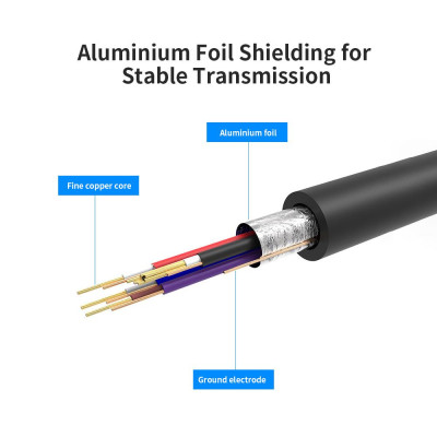 VENTION VGA Extension Cable VGA Male to Male HD Adapter Cable Support 1080P Full HD for Laptop PC Projector HDTV Display