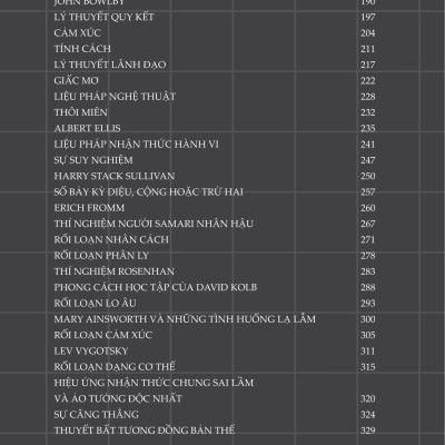 Sách - Tâm Lý Học 101 - Những Kiến Thức Cơ Bản, Sự Thật Thú Vị, Các Bài Kiểm Tra Tâm Lý Và Hơn Thế Nữa!