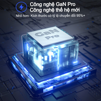 Bộ sạc nhanh GaN Pro 65W (2 Type C+ 2 USB-A) Choetech PD8054 kèm dây AC nối dài 1.5m - Hàng chính hãng