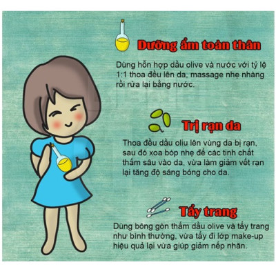 Dầu Olive Extra Virgin PONS 1L - Tây Ban Nha (chai thủy tinh)