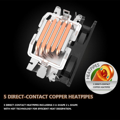 Quạt tản nhiệt PCCOOLER 5 Heatpipes CPU 4pin 