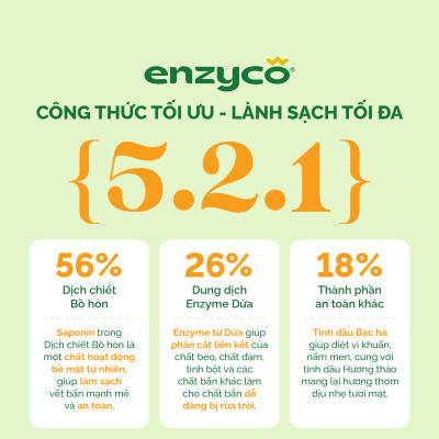 Nước giặt sinh học ENZYCO 2L - Chiết xuất Bồ hòn và Enzyme Dứa